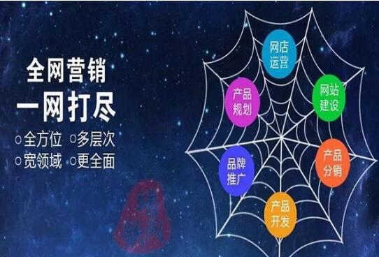 網絡營銷推廣要PC端和移動端結合